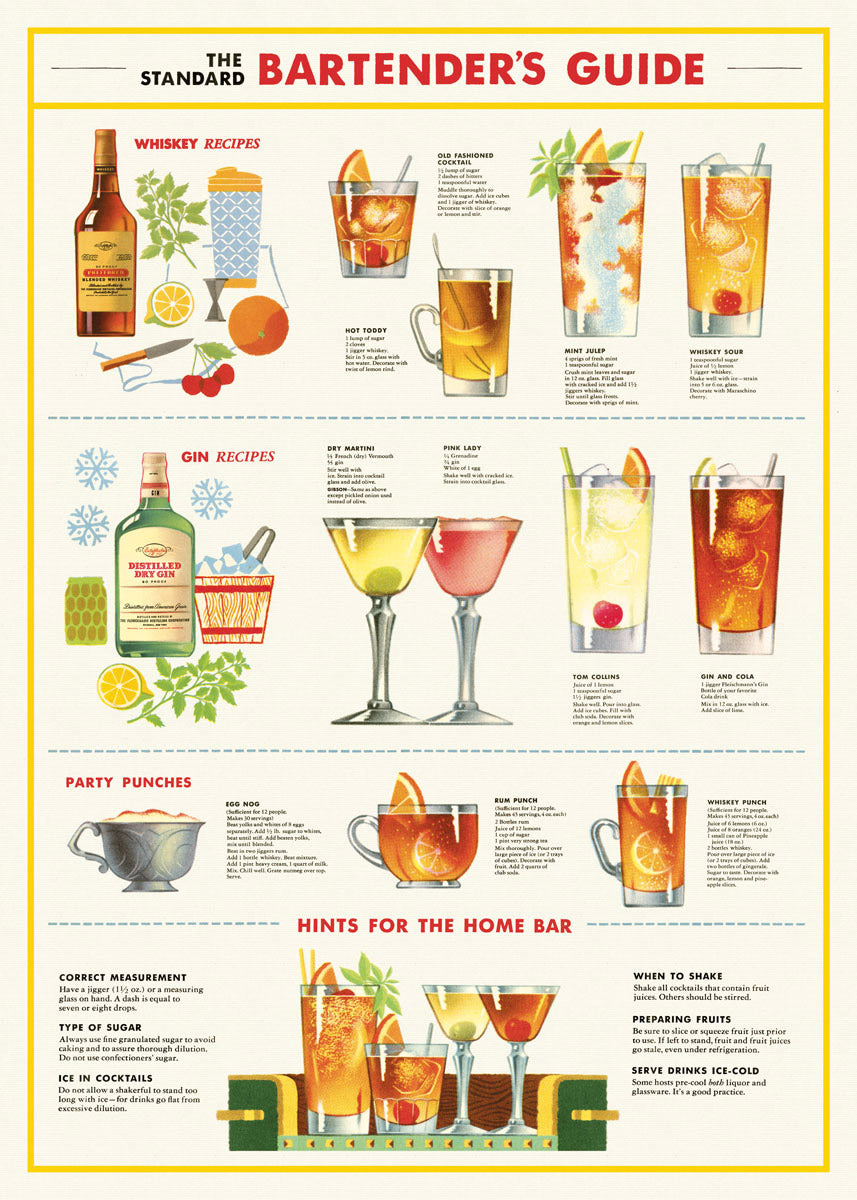Cavallini Poster/Gift Wrap - Bartender's Guide