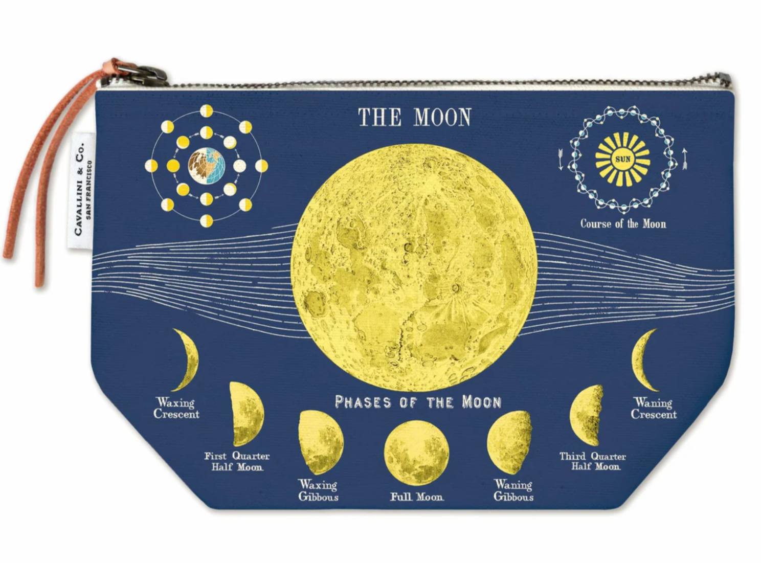 Navy pencil case featuring phases of the moon