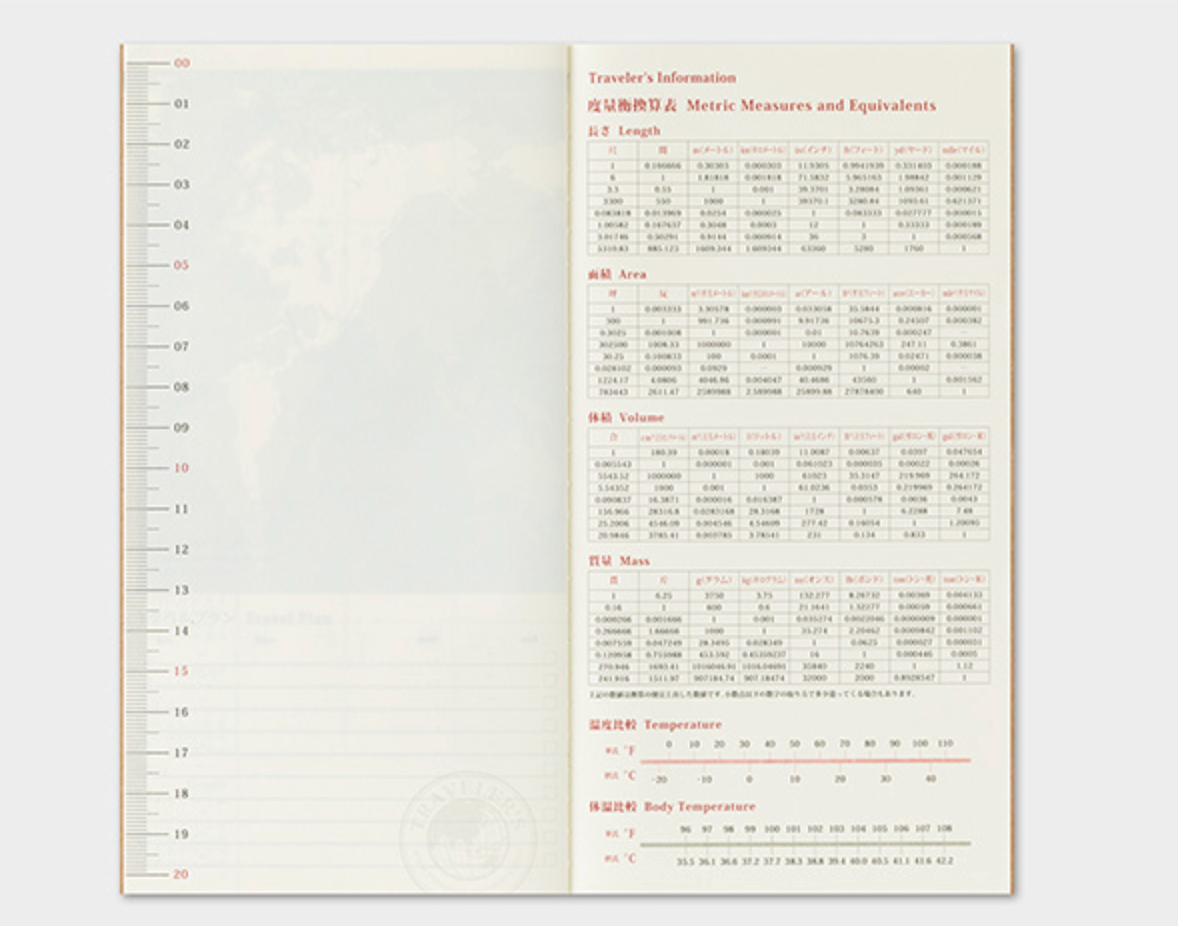 Measurement conversion chart on a white background